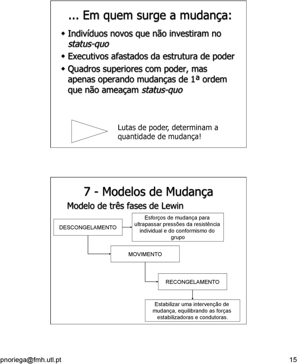 7 - Modelos de Mudança Modelo de três fases de Lewin DESCONGELAMENTO Esforços de mudança para ultrapassar pressões da resistência individual e do