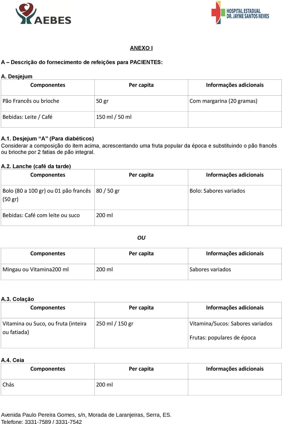 Desjejum A (Para diabéticos) Considerar a composição do item acima, acrescentando uma fruta popular da época e substituindo o pão francês ou brioche por 2 fatias de pão integral.