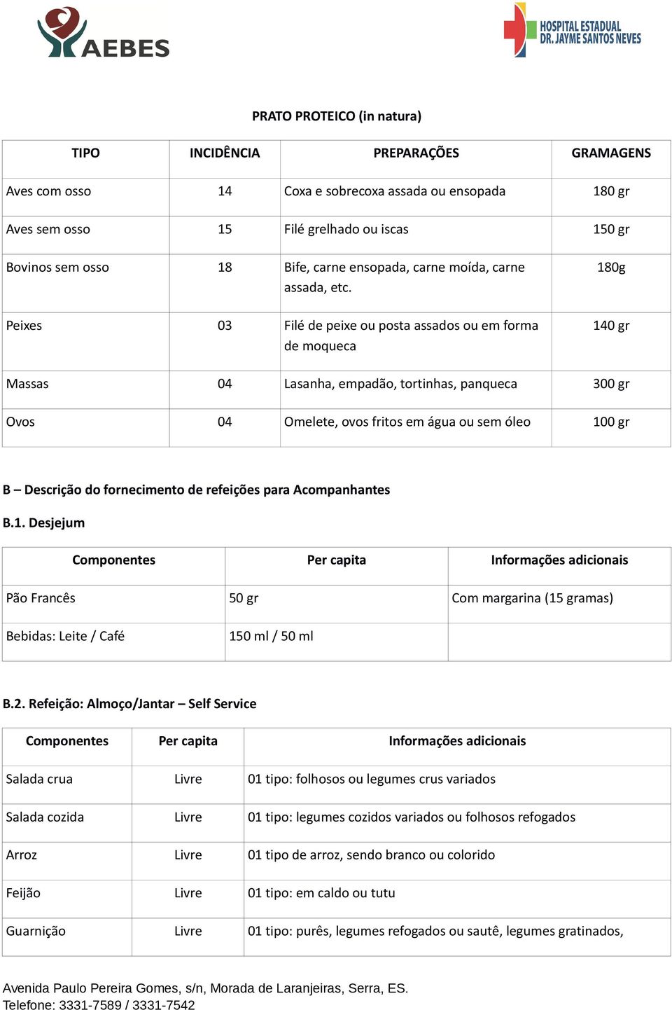 Peixes 03 Filé de peixe ou posta assados ou em forma de moqueca 180g 140 gr Massas 04 Lasanha, empadão, tortinhas, panqueca 300 gr Ovos 04 Omelete, ovos fritos em água ou sem óleo 100 gr B Descrição