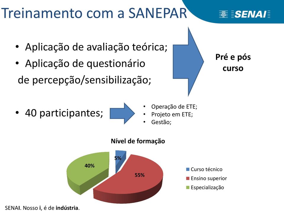 curso 40 participantes; Operação de ETE; Projeto em ETE; Gestão;