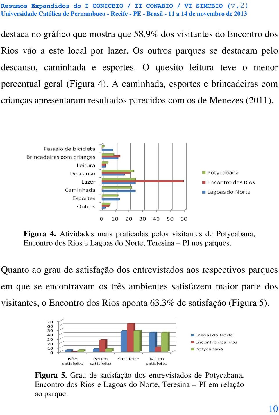 Atividades mais praticadas pelos visitantes de Potycabana, Encontro dos Rios e Lagoas do Norte, Teresina PI nos parques.