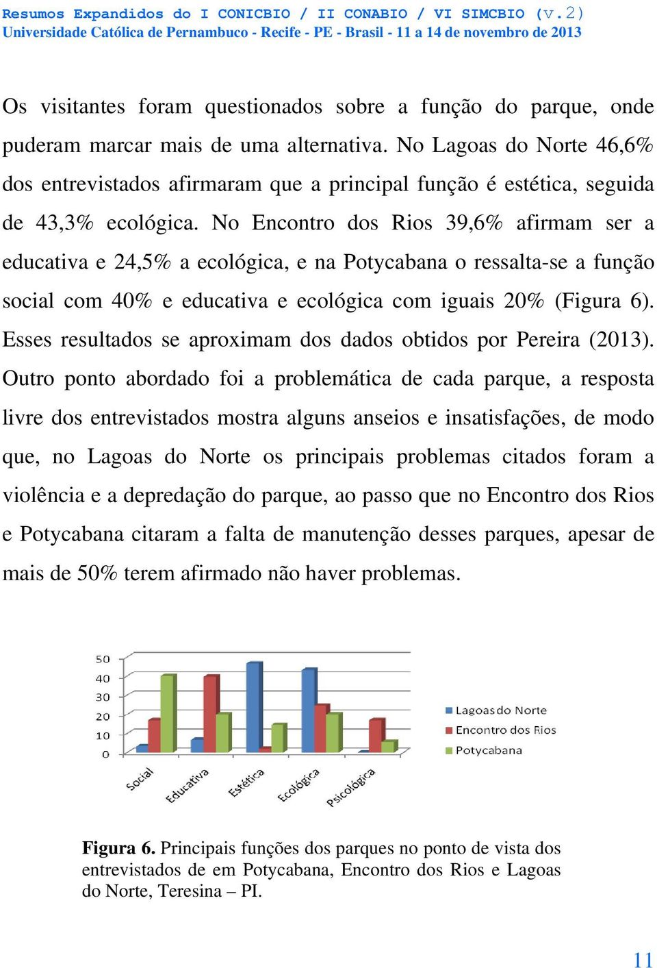 No Encontro dos Rios 39,6% afirmam ser a educativa e 24,5% a ecológica, e na Potycabana o ressalta-se a função social com 40% e educativa e ecológica com iguais 20% (Figura 6).
