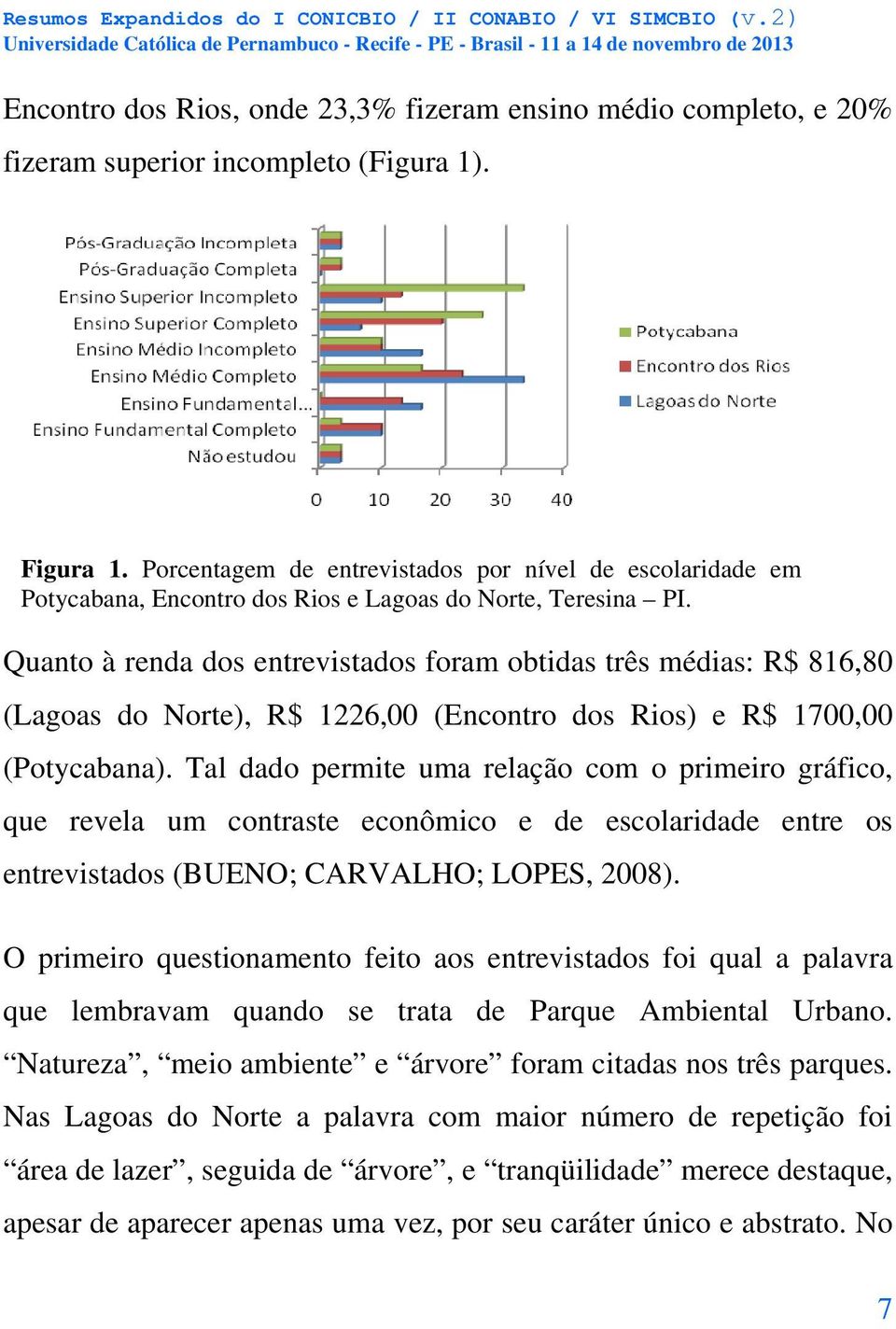 Quanto à renda dos entrevistados foram obtidas três médias: R$ 816,80 (Lagoas do Norte), R$ 1226,00 (Encontro dos Rios) e R$ 1700,00 (Potycabana).