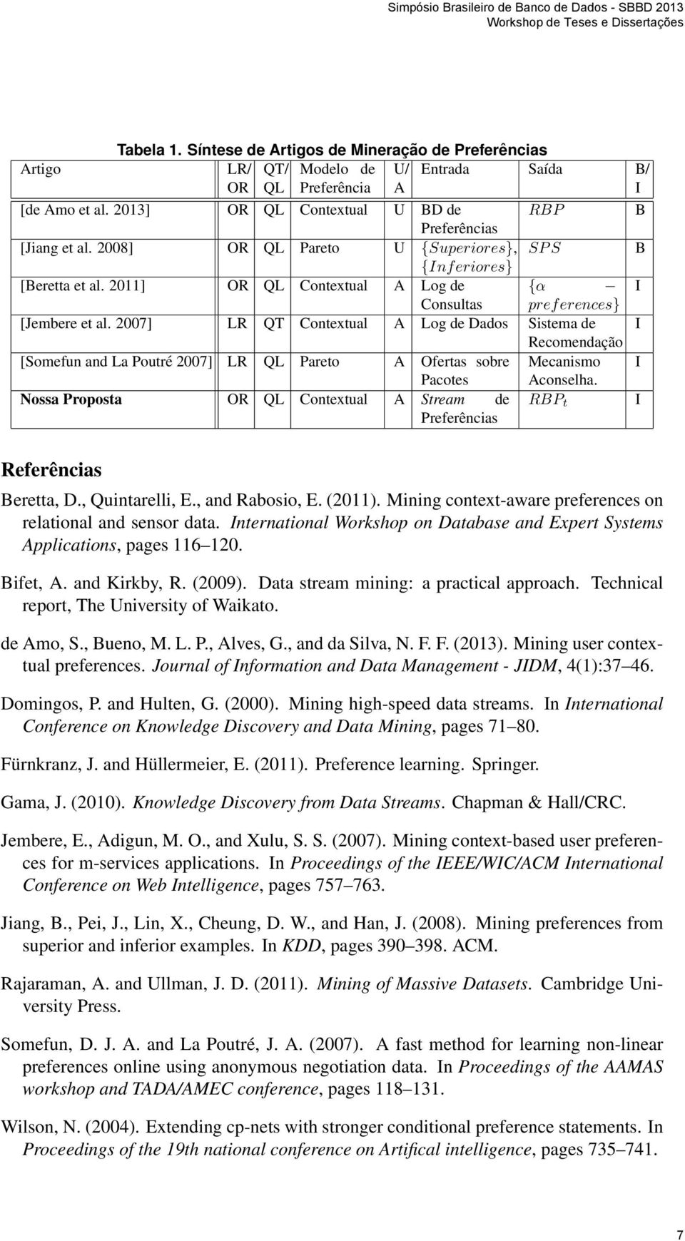 2011] OR QL Contextual A Log de {α I Consultas pref erences} [Jembere et al.