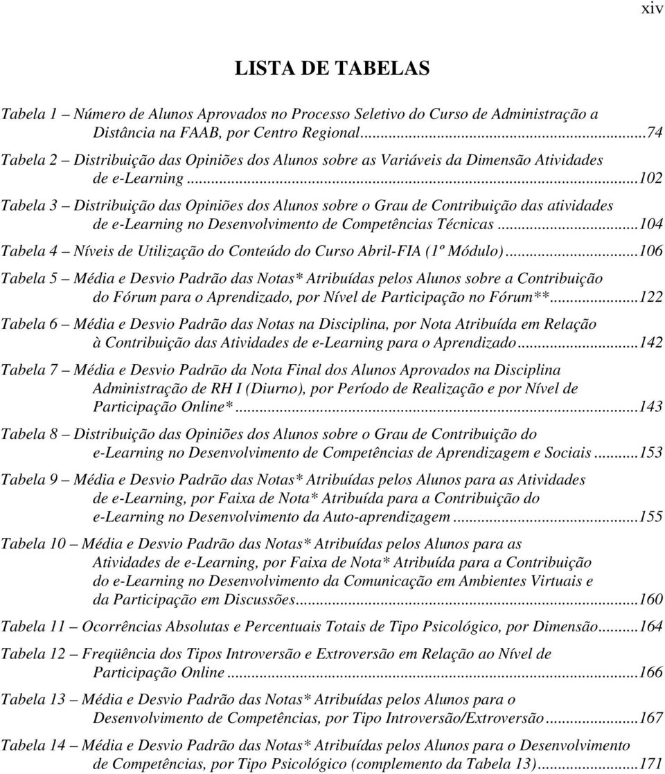 ..102 Tabela 3 Distribuição das Opiniões dos Alunos sobre o Grau de Contribuição das atividades de e-learning no Desenvolvimento de Competências Técnicas.