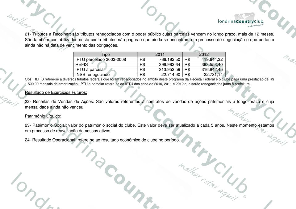 Tipo 2011 2012 IPTU parcelado 2003-2008 R$ 766.192,50 R$ 419.644,32 REFIS R$ 396.982,64 R$ 393.553,40 IPTU a parcelar R$ 313.953,59 R$ 316.842,45 INSS renegociado R$ 22.714,90 R$ 22.