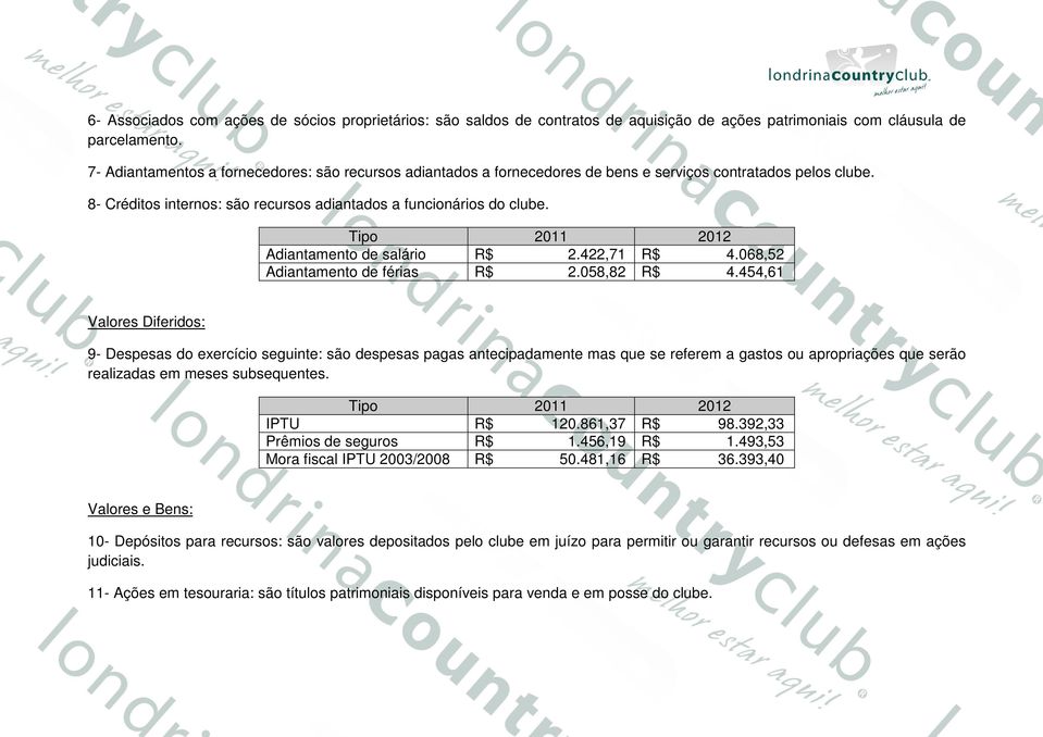 Tipo 2011 2012 Adiantamento de salário R$ 2.422,71 R$ 4.068,52 Adiantamento de férias R$ 2.058,82 R$ 4.