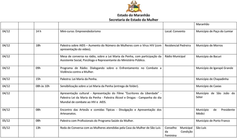 04/12 09h Programa de Rádio: Dialogando sobre o Enfrentamento no Combate a Violência contra a Mulher.