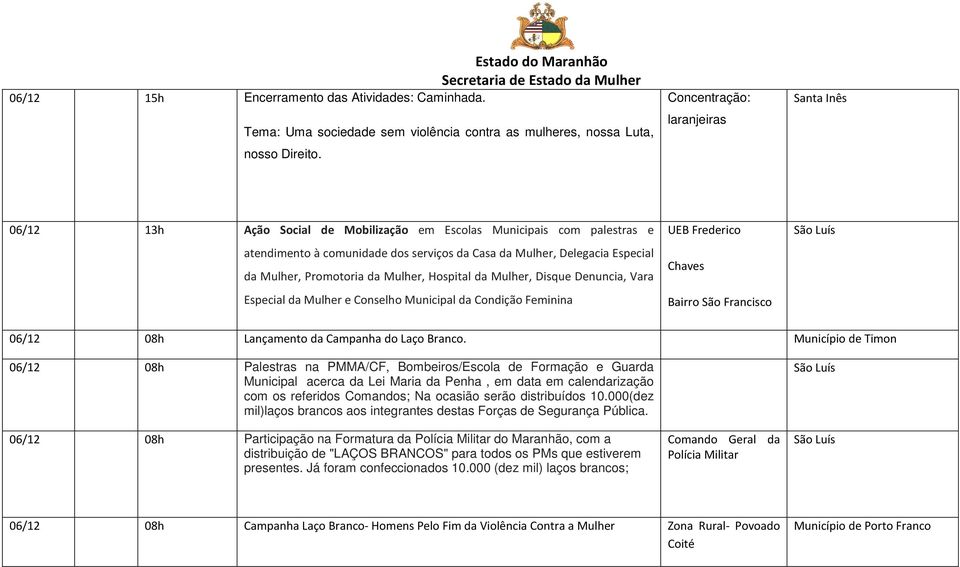 Promotoria da Mulher, Hospital da Mulher, Disque Denuncia, Vara Especial da Mulher e Conselho Municipal da Condição Feminina UEB Frederico Chaves Bairro São Francisco 06/12 08h Lançamento da Campanha