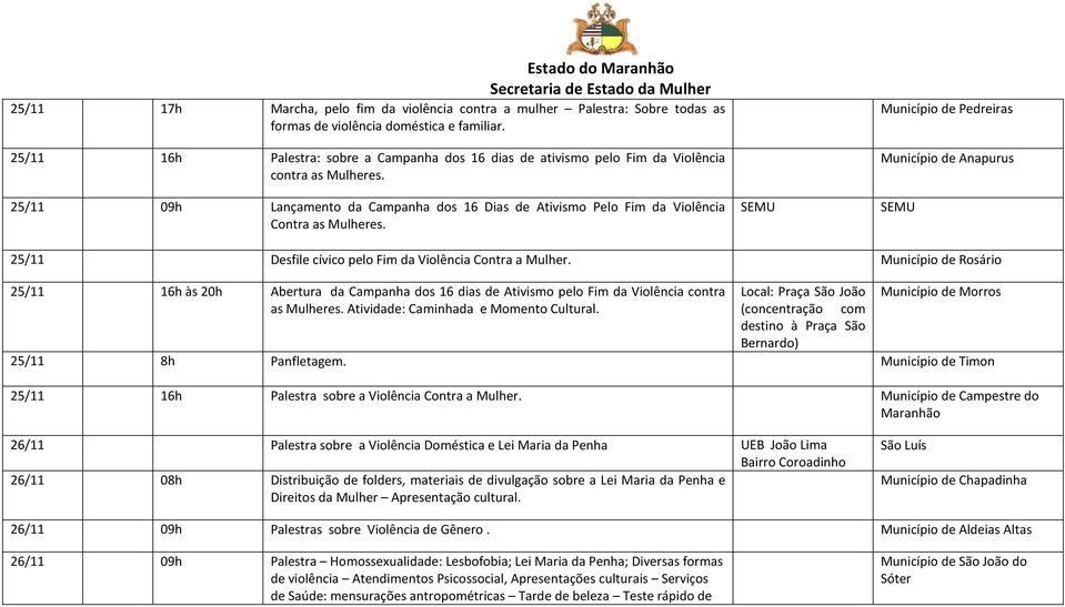 25/11 09h Lançamento da Campanha dos 16 Dias de Ativismo Pelo Fim da Violência Contra as Mulheres.