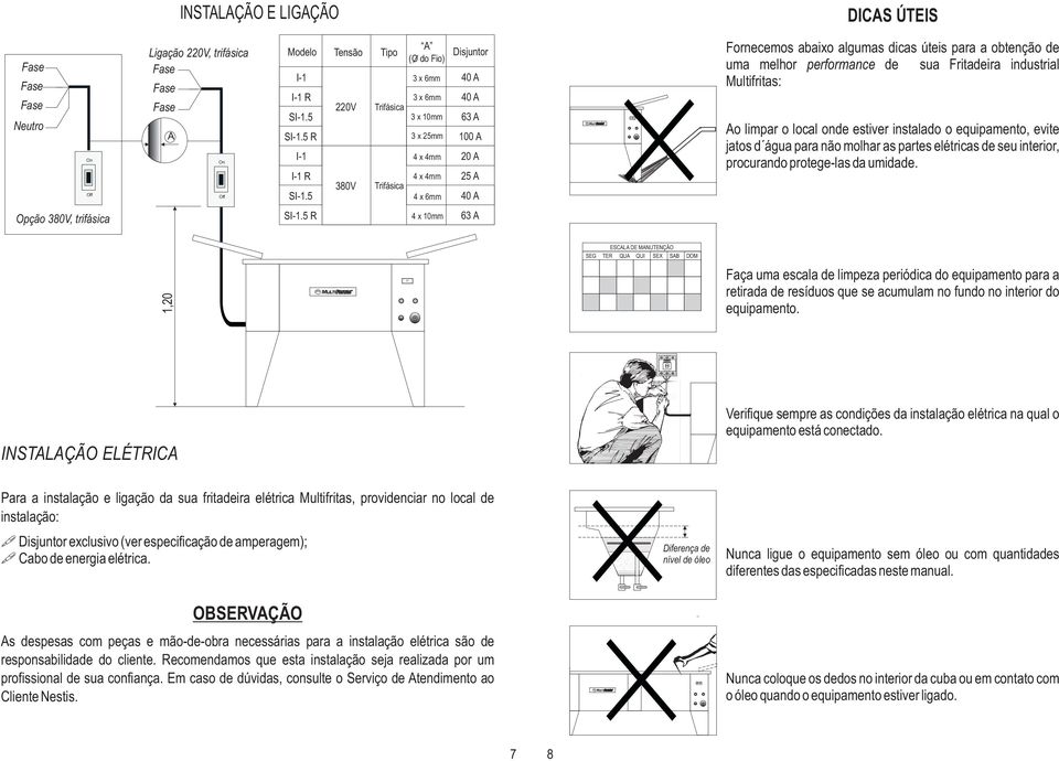 a obtenção de uma melhor performance de sua Fritadeira industrial Multifritas: Ao limpar o local onde estiver instalado o equipamento, evite jatos d água para não molhar as partes elétricas de seu