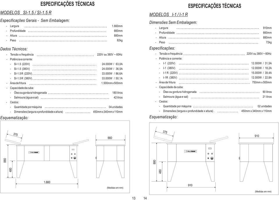 000W / 86,6A - S.5 R (380V) 33.000W / 50,1A - Área de fritura 1.