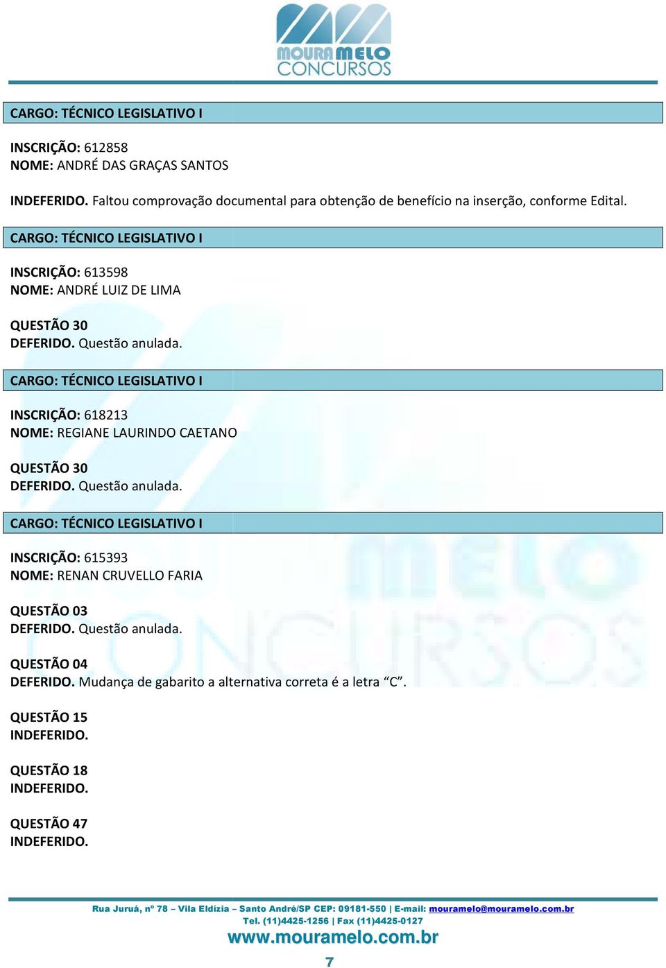 CARGO: TÉCNICO LEGISLATIVO I INSCRIÇÃO: 613598 NOME: ANDRÉ LUIZ DE LIMA QUESTÃO 30 CARGO: TÉCNICO LEGISLATIVO I