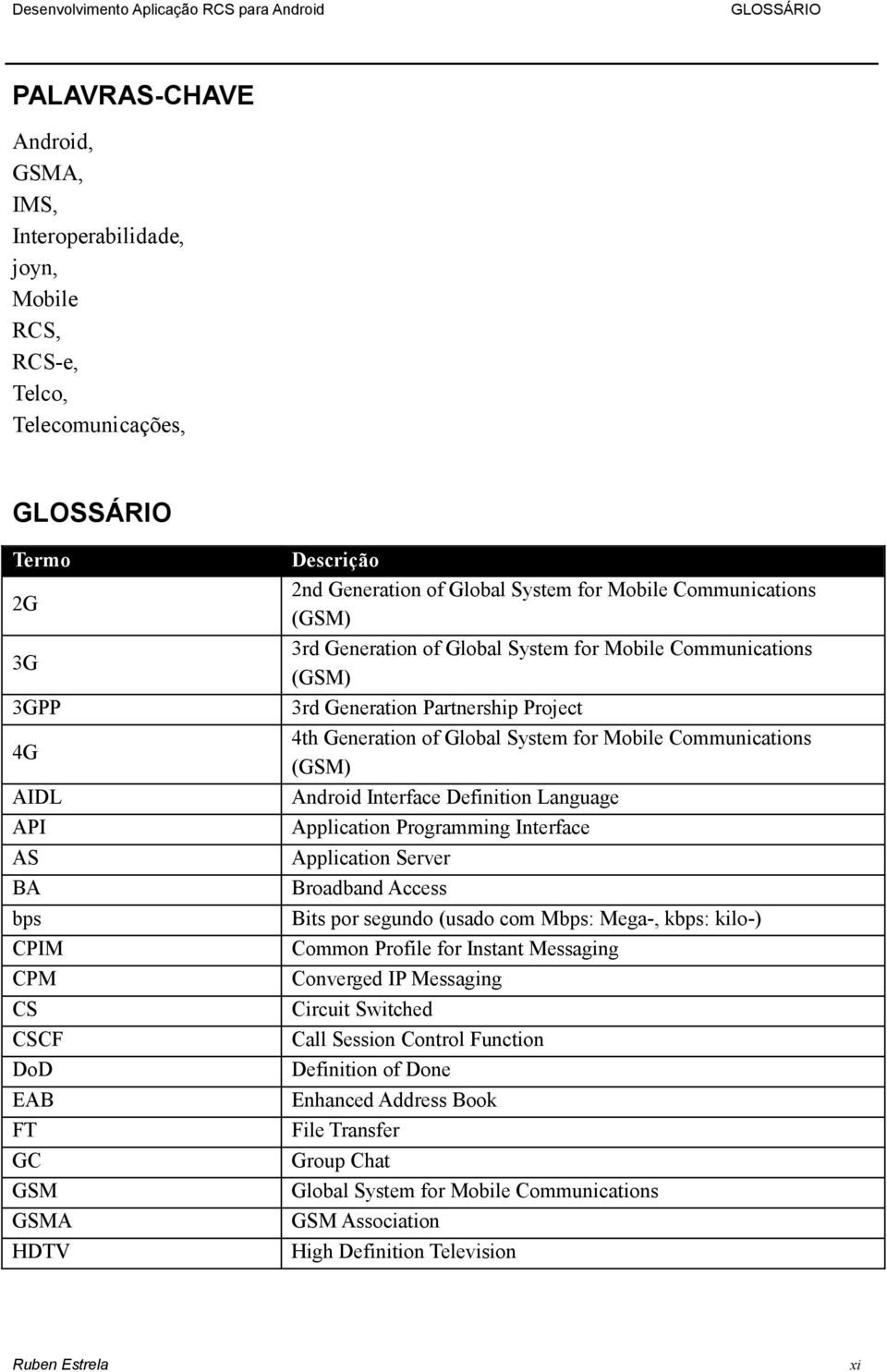 Generation Partnership Project 4th Generation of Global System for Mobile Communications (GSM) Android Interface Definition Language Application Programming Interface Application Server Broadband