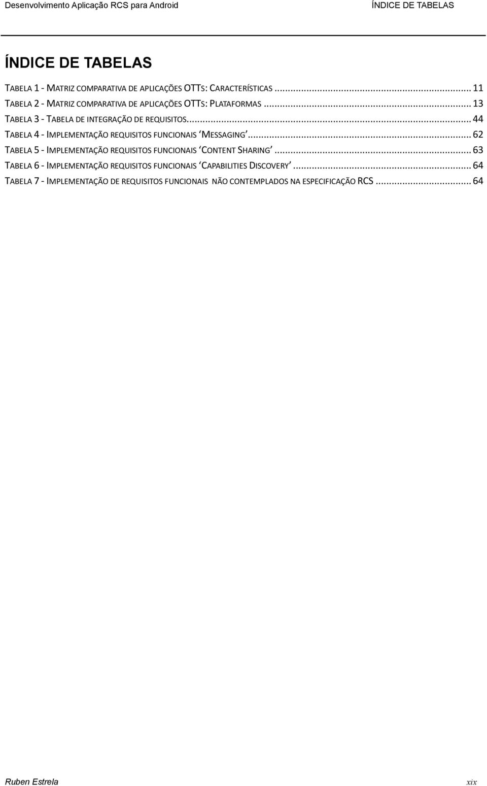 .. 44 TABELA 4 - IMPLEMENTAÇÃO REQUISITOS FUNCIONAIS MESSAGING... 62 TABELA 5 - IMPLEMENTAÇÃO REQUISITOS FUNCIONAIS CONTENT SHARING.