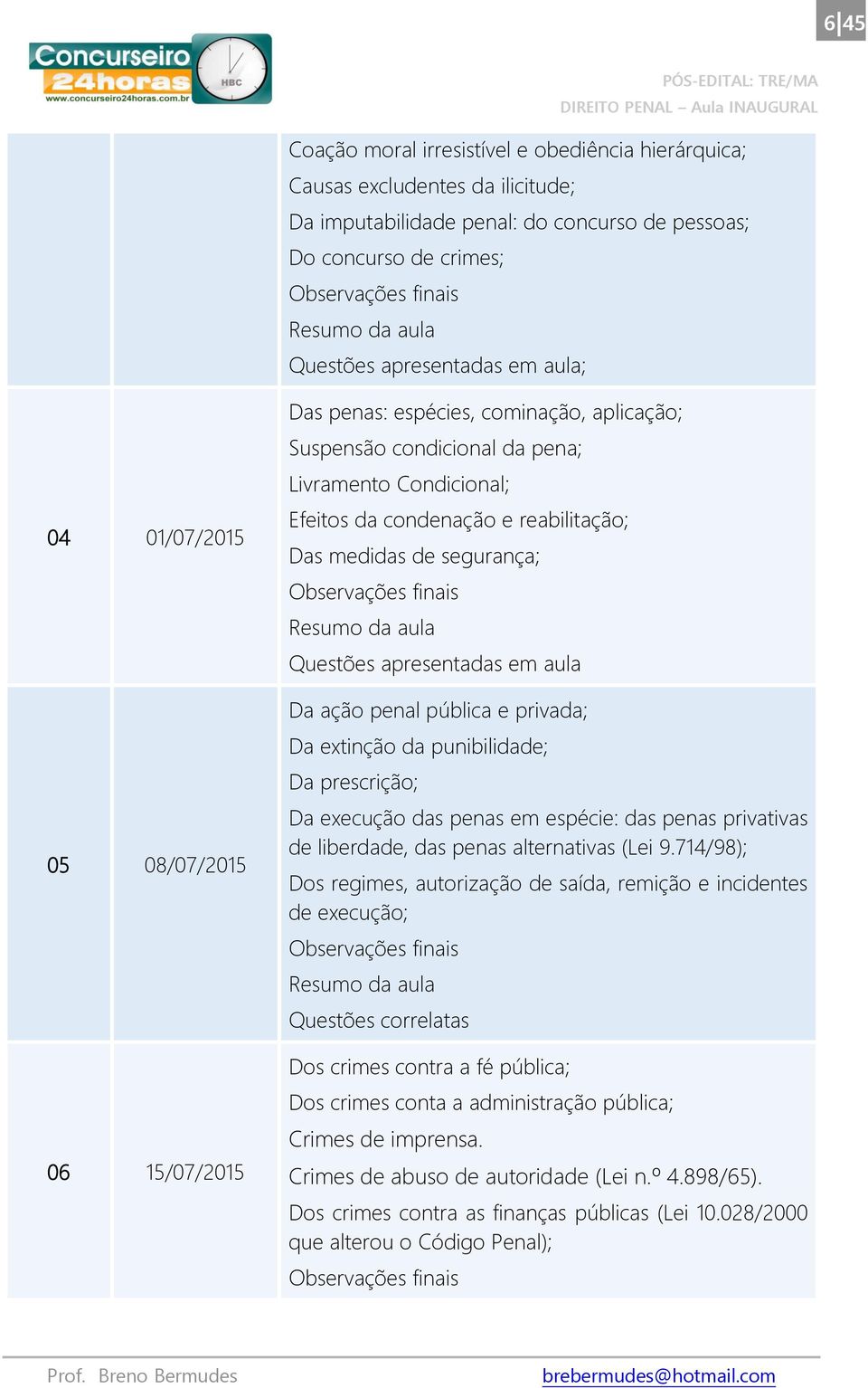 reabilitação; Das medidas de segurança; Observações finais Resumo da aula Questões apresentadas em aula Da ação penal pública e privada; Da extinção da punibilidade; Da prescrição; Da execução das