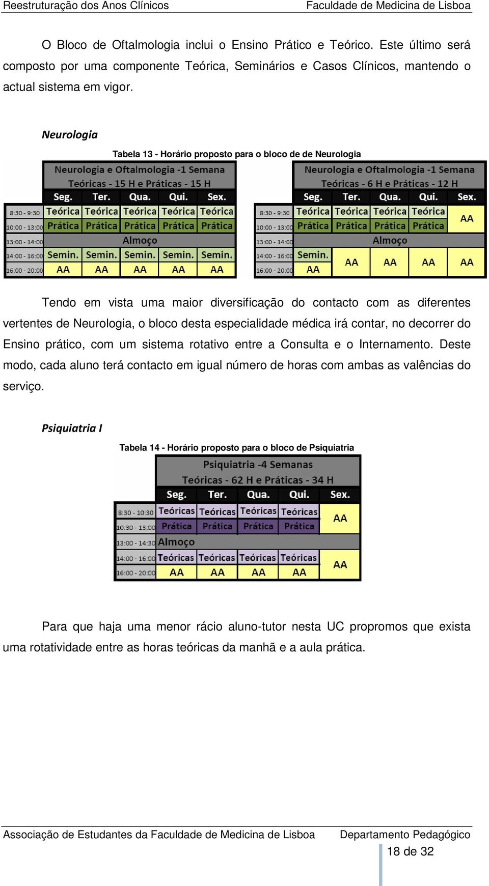 médica irá contar, no decorrer do Ensino prático, com um sistema rotativo entre a Consulta e o Internamento.