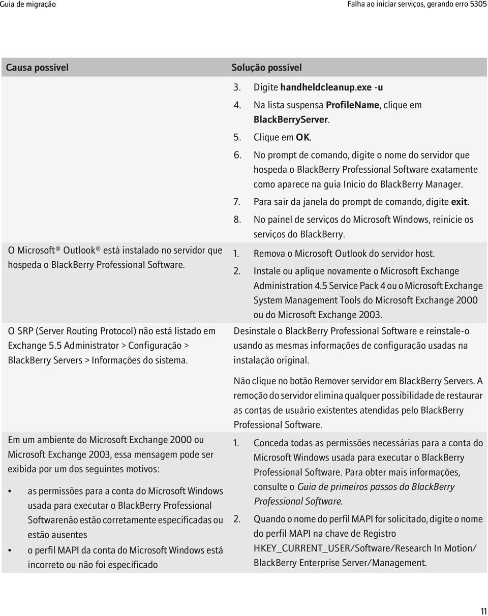 Para sair da janela do prompt de comando, digite exit. O Microsoft Outlook está instalado no servidor que hospeda o BlackBerry Professional Software.