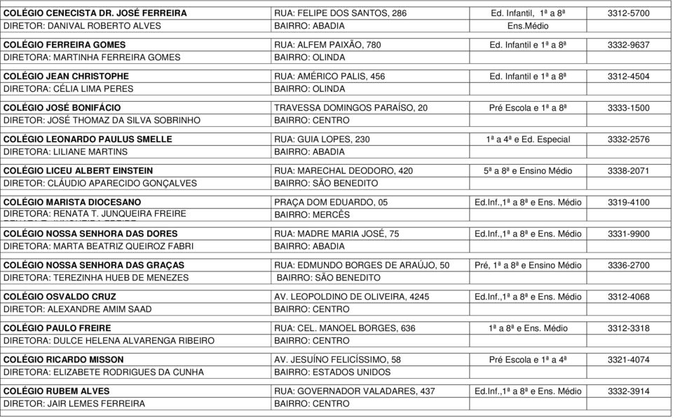 Infantil e 1ª a 8ª 3312-4504 DIRETORA: CÉLIA LIMA PERES BAIRRO: OLINDA COLÉGIO JOSÉ BONIFÁCIO TRAVESSA DOMINGOS PARAÍSO, 20 Pré Escola e 1ª a 8ª 3333-1500 DIRETOR: JOSÉ THOMAZ DA SILVA SOBRINHO