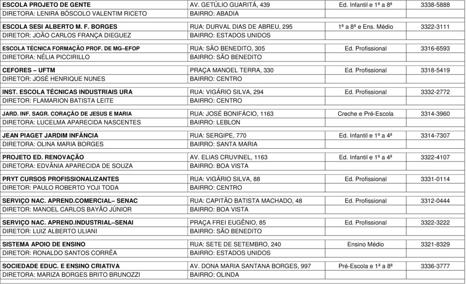 Profissional 3316-6593 DIRETORA: NÉLIA PICCIRILLO BAIRRO: SÃO BENEDITO CEFORES UFTM PRAÇA MANOEL TERRA, 330 Ed. Profissional 3318-5419 DIRETOR: JOSÉ HENRIQUE NUNES BAIRRO: CENTRO INST.