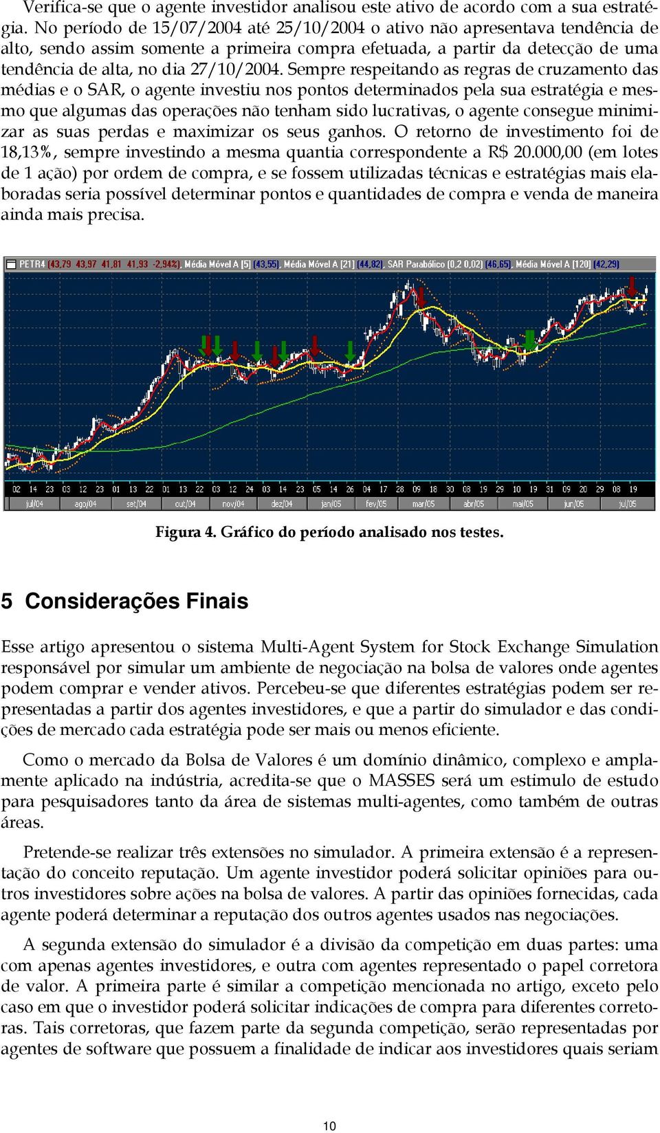 Sempre respeitando as regras de cruzamento das médias e o SAR, o agente investiu nos pontos determinados pela sua estratégia e mesmo que algumas das operações não tenham sido lucrativas, o agente