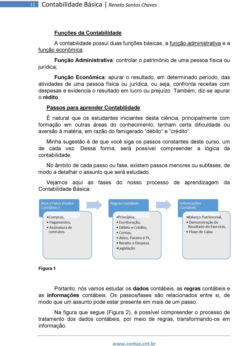 confronta receitas com despesas e evidencia o resultado em lucro ou prejuízo. Também, diz-se apurar o rédito.