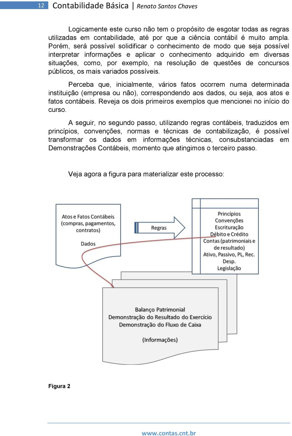 de concursos públicos, os mais variados possíveis.