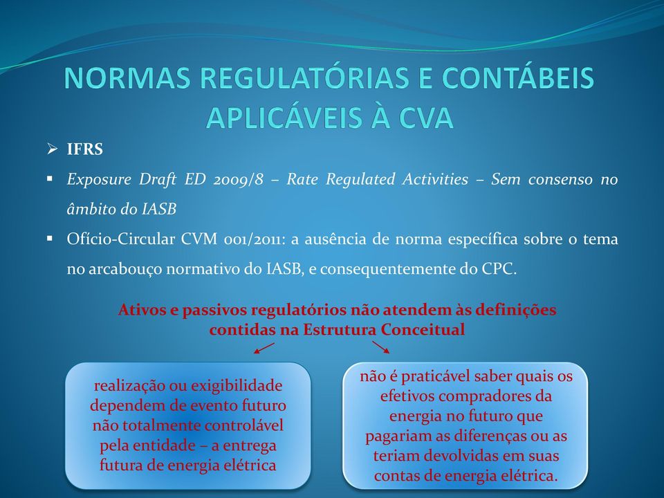 Ativos e passivos regulatórios não atendem às definições contidas na Estrutura Conceitual realização ou exigibilidade dependem de evento futuro não