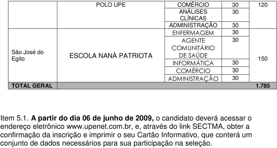 A partir do dia 06 de junho de 2009, o candidato deverá acessar o endereço eletrônico www.upenet.