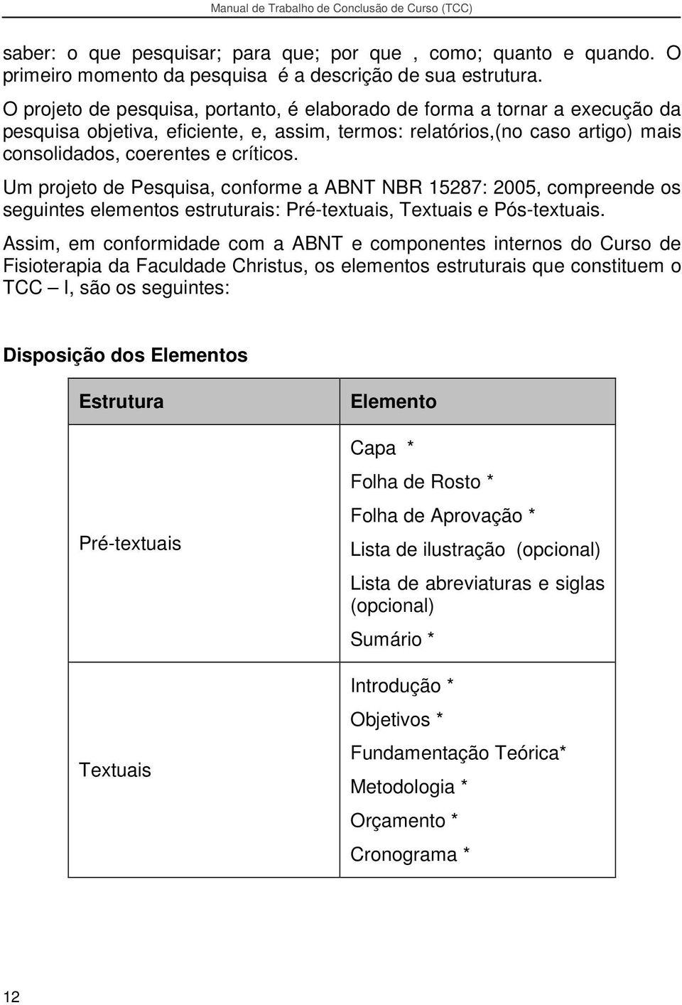 Um projeto de Pesquisa, conforme a ABNT NBR 15287: 2005, compreende os seguintes elementos estruturais: Pré-textuais, Textuais e Pós-textuais.