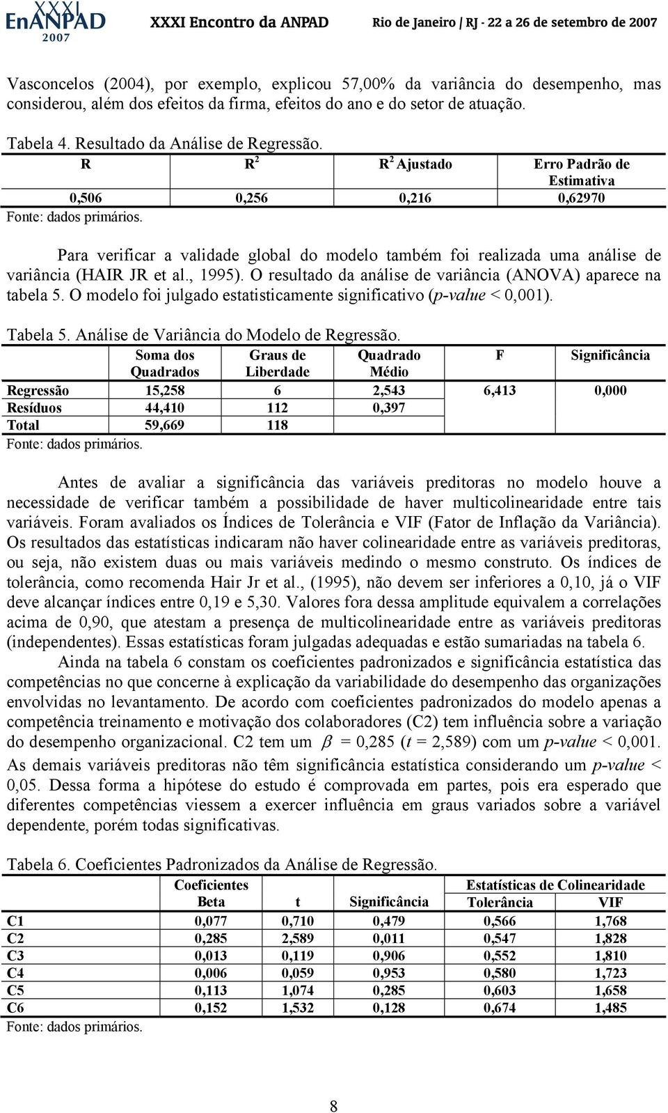 Para verificar a validade global do modelo também foi realizada uma análise de variância (HAIR JR et al., 1995). O resultado da análise de variância (ANOVA) aparece na tabela 5.