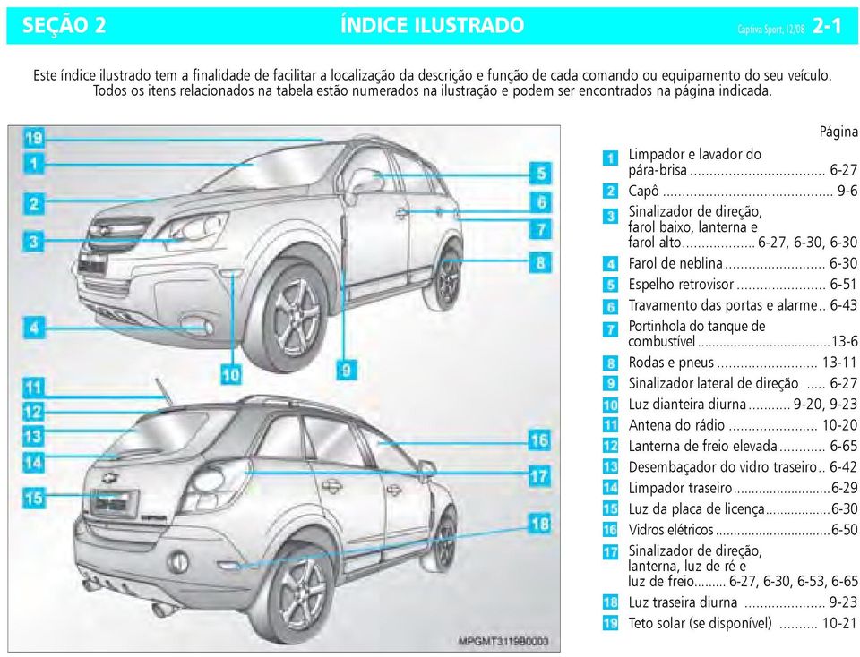 .. 9-6 Sinalizador de direção, farol baixo, lanterna e farol alto... 6-27, 6-30, 6-30 Farol de neblina... 6-30 Espelho retrovisor... 6-51 Travamento das portas e alarme.
