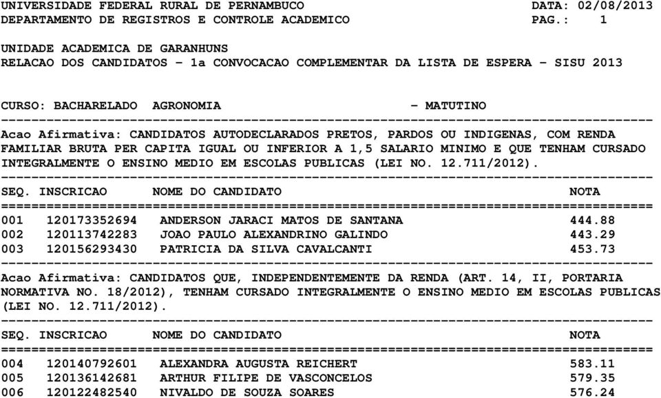 73 Acao Afirmativa: CANDIDATOS QUE, INDEPENDENTEMENTE DA RENDA (ART. 14, II, PORTARIA NORMATIVA NO.