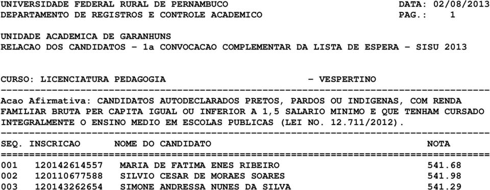 68 002 120110677588 SILVIO CESAR DE MORAES SOARES