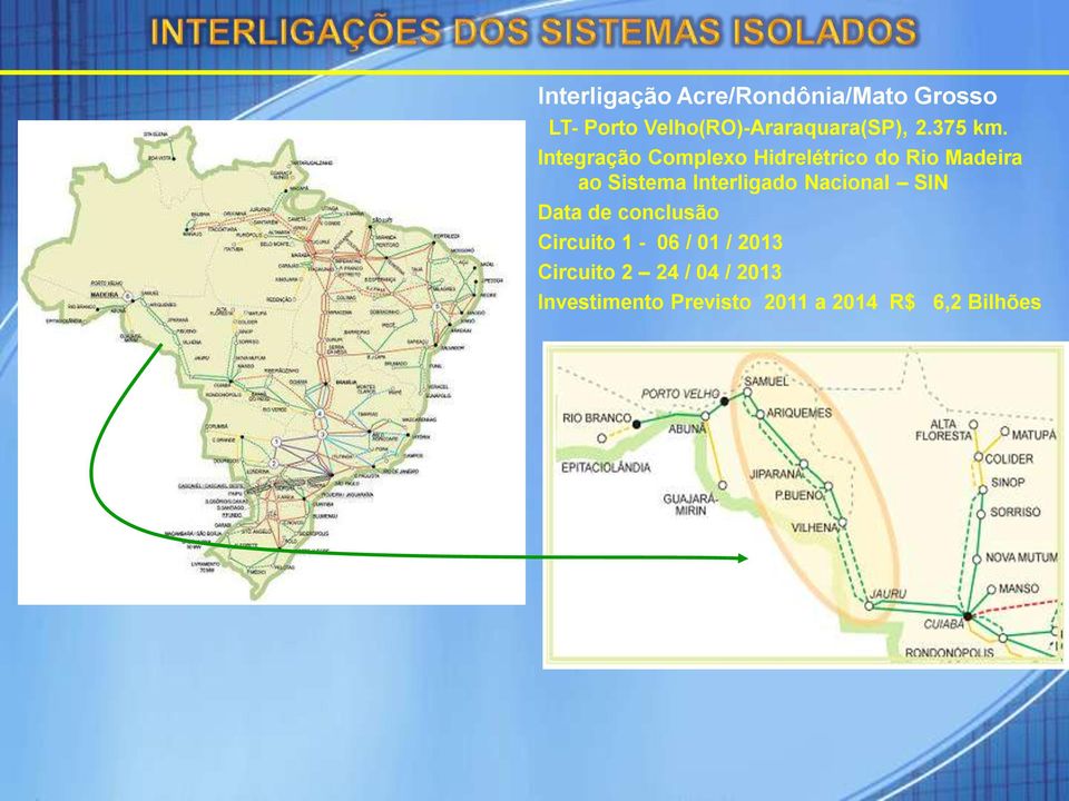 Integração Complexo Hidrelétrico do Rio Madeira ao Sistema Interligado