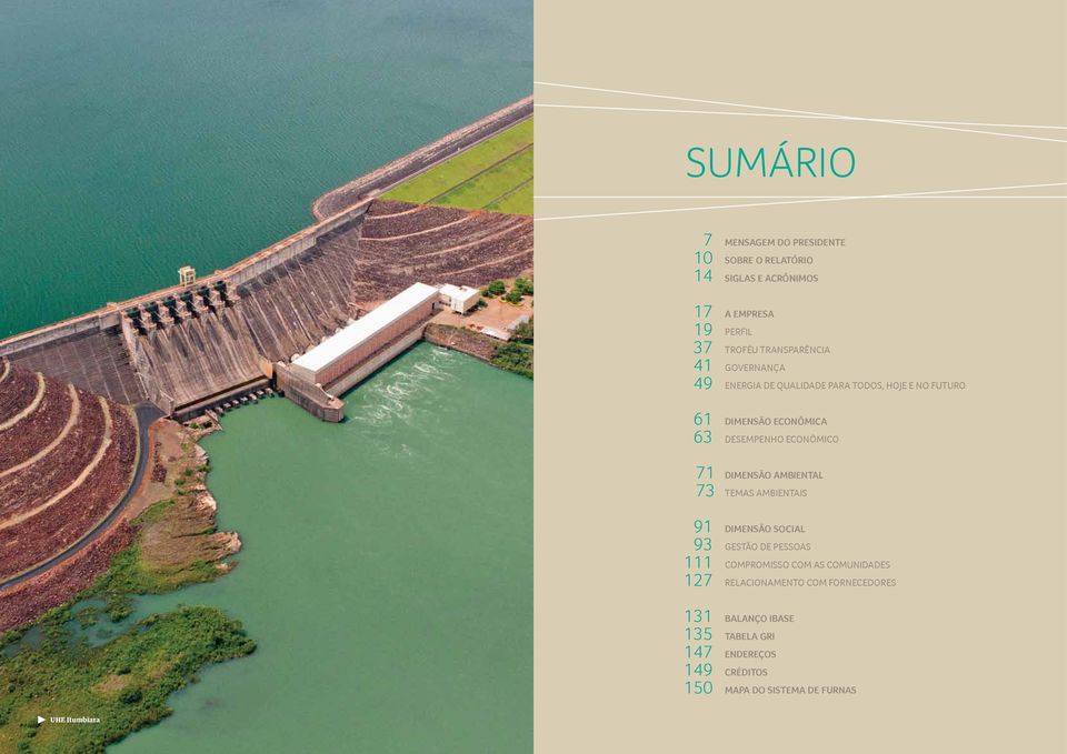 Dimensão Econômica Desempenho econômico Dimensão Ambiental Temas ambientais Dimensão Social Gestão de pessoas Compromisso