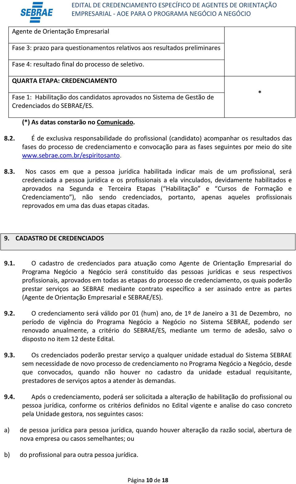 É de exclusiva responsabilidade do profissional (candidato) acompanhar os resultados das fases do processo de credenciamento e convocação para as fases seguintes por meio do site www.sebrae.com.br/espiritosanto.