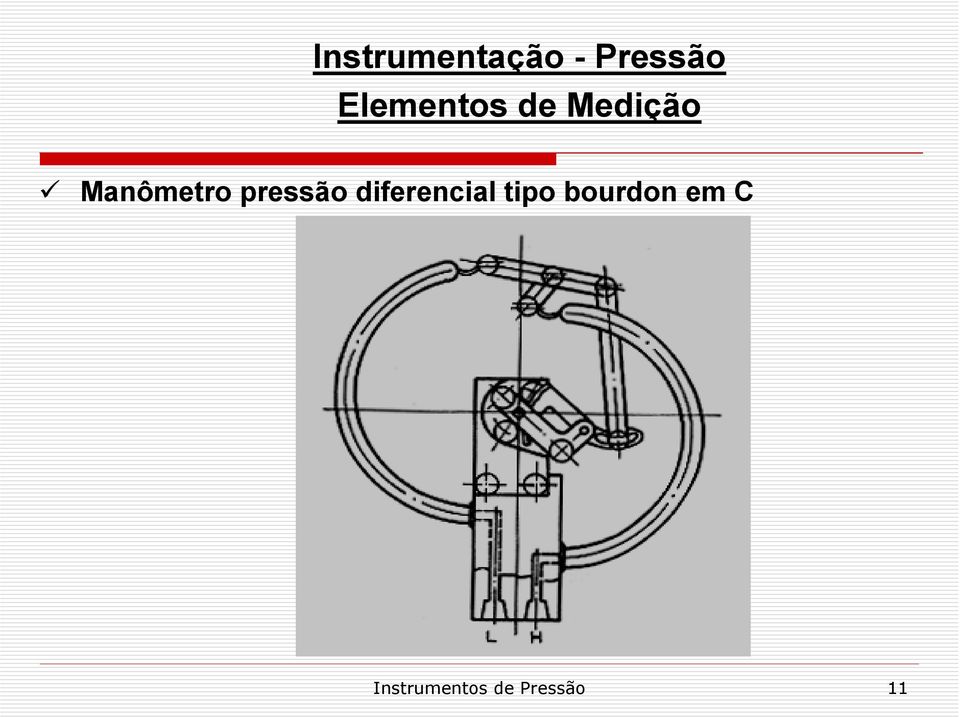 Manômetro pressão diferencial