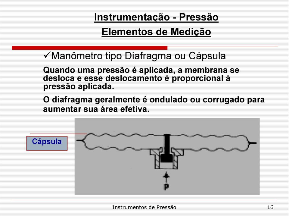 deslocamento é proporcional à pressão aplicada.