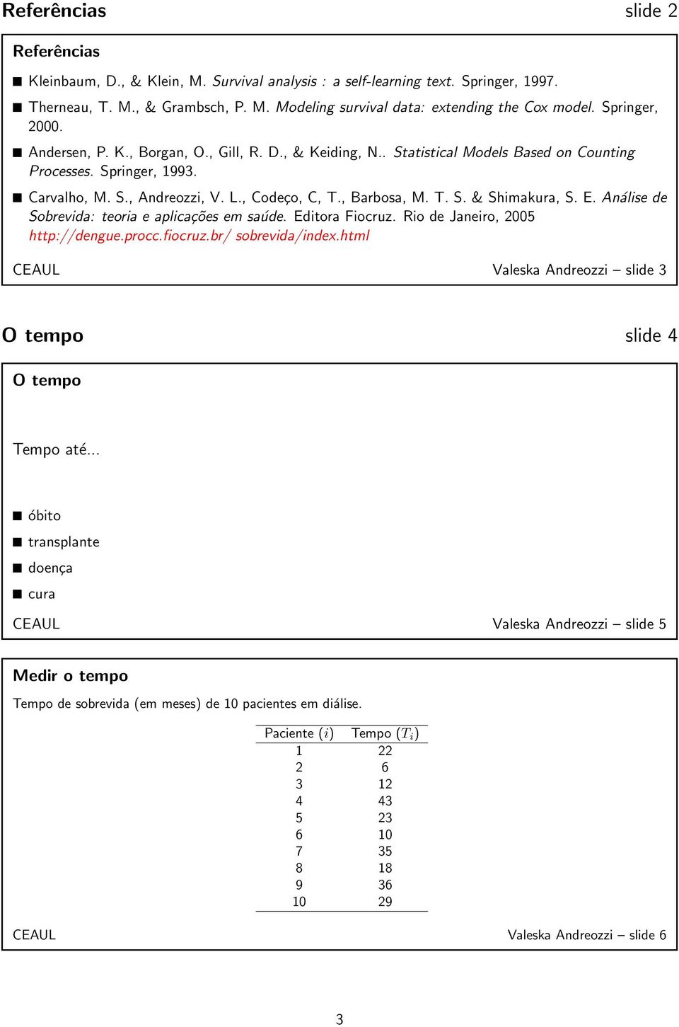 T. S. & Shimakura, S. E. Análise de Sobrevida: teoria e aplicações em saúde. Editora Fiocruz. Rio de Janeiro, 2005 http://dengue.procc.fiocruz.br/ sobrevida/index.