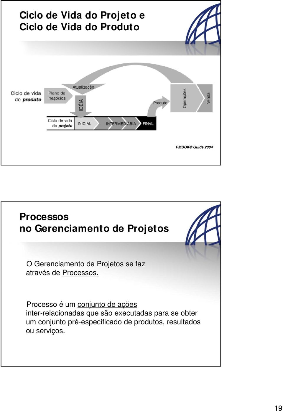 Processos.