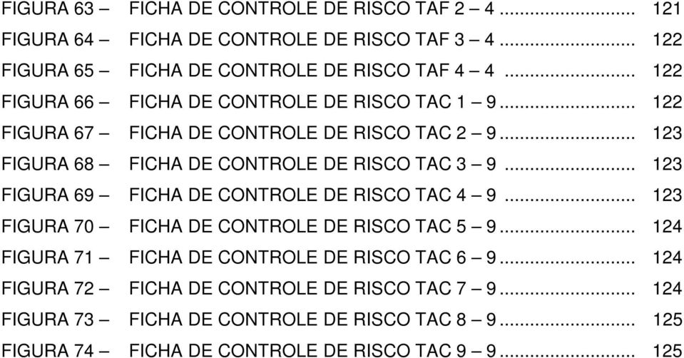 .. 123 FIGURA 69 FICHA DE CONTROLE DE RISCO TAC 4 9... 123 FIGURA 70 FICHA DE CONTROLE DE RISCO TAC 5 9... 124 FIGURA 71 FICHA DE CONTROLE DE RISCO TAC 6 9.