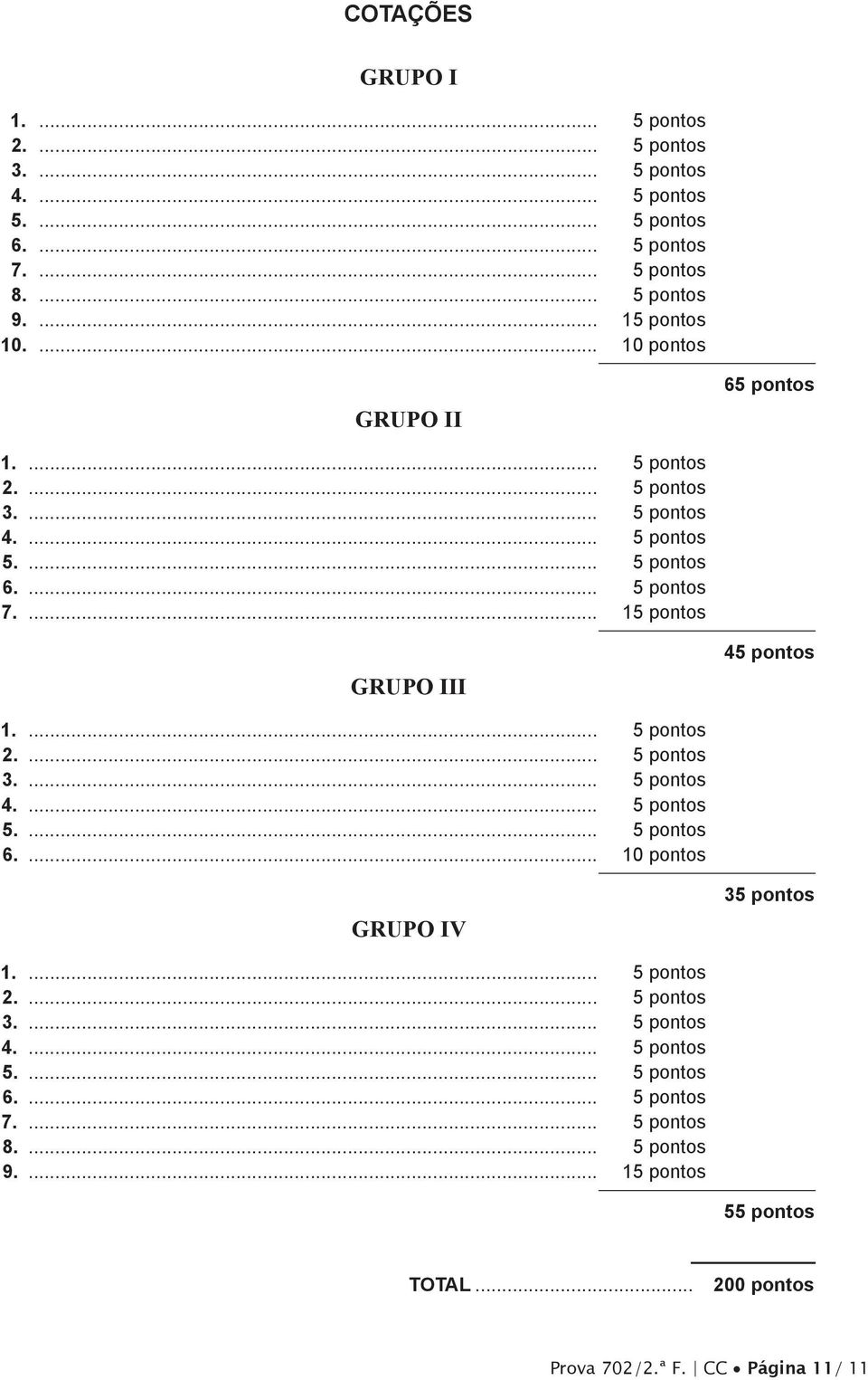 ... 1 pontos GRUPO III pontos 1.... pontos.... pontos.... pontos.... pontos.... pontos 6.... 10 pontos GRUPO IV pontos 1.... pontos.... pontos.... pontos.... pontos.... pontos 6.... pontos 7.