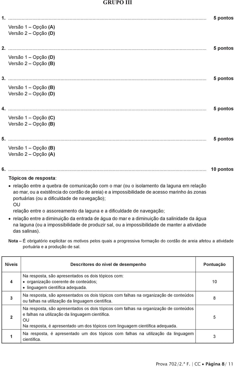 marinho às zonas portuárias (ou a dificuldade de navegação); relação entre o assoreamento da laguna e a dificuldade de navegação; relação entre a diminuição da entrada de água do mar e a diminuição