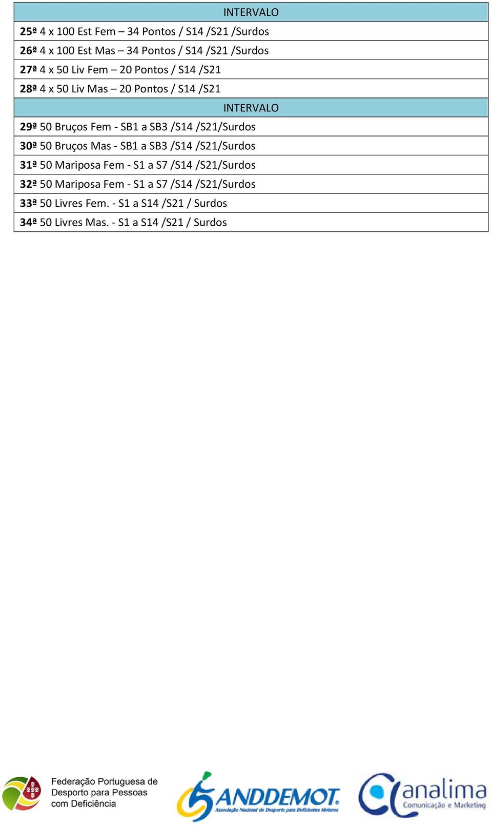 /S21/Surdos 30ª 50 Bruços Mas - SB1 a SB3 /S14 /S21/Surdos 31ª 50 Mariposa Fem - S1 a S7 /S14 /S21/Surdos 32ª 50