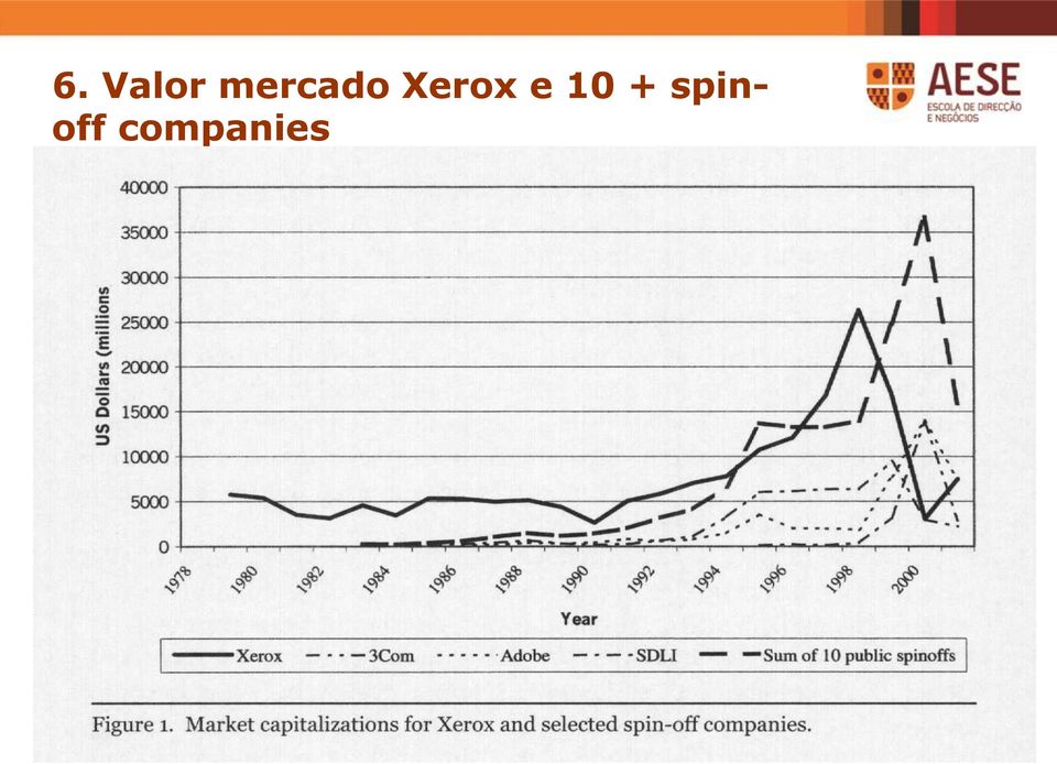 Xerox e 10