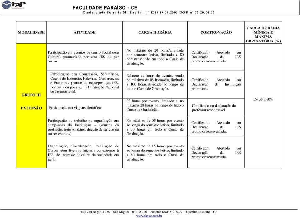 Conferências e Encontros promovido nesta/por esta IES, por outra ou por alguma Instituição Nacional ou Internacional.