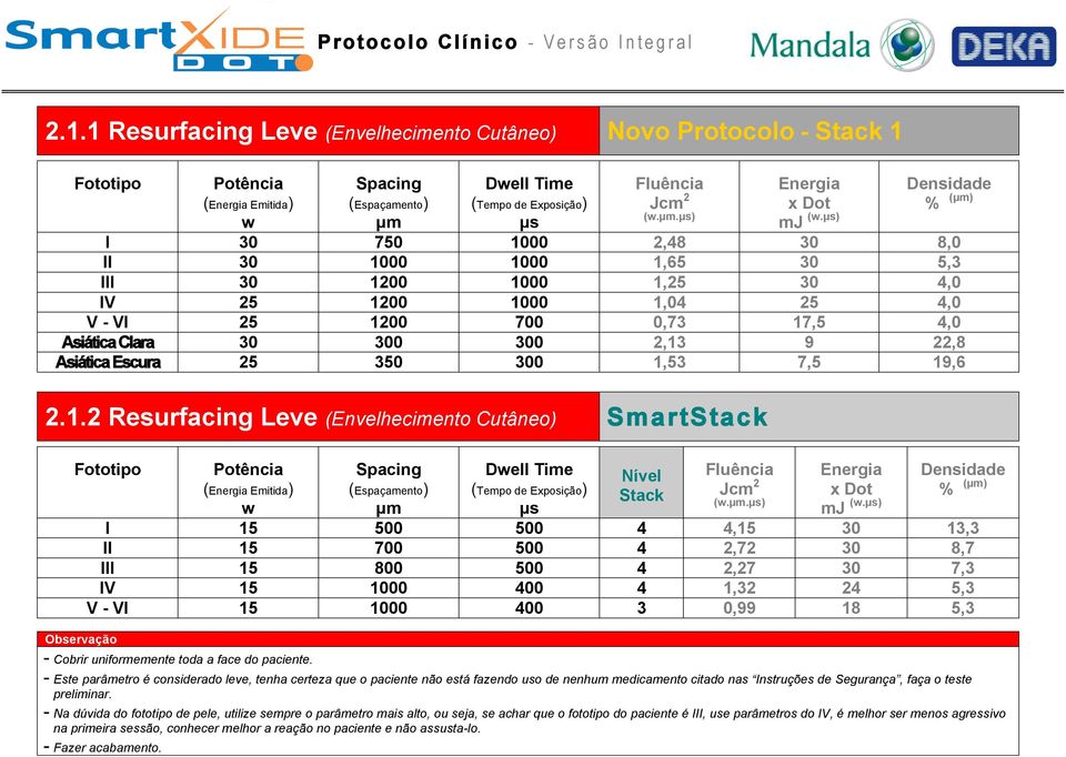 25 350 300 1,53 7,5 19,6 2.1.2 Resurfacing Leve (Envelhecimento Cutâneo) SmartStack Dell Time Nível Stack (..) mj (.