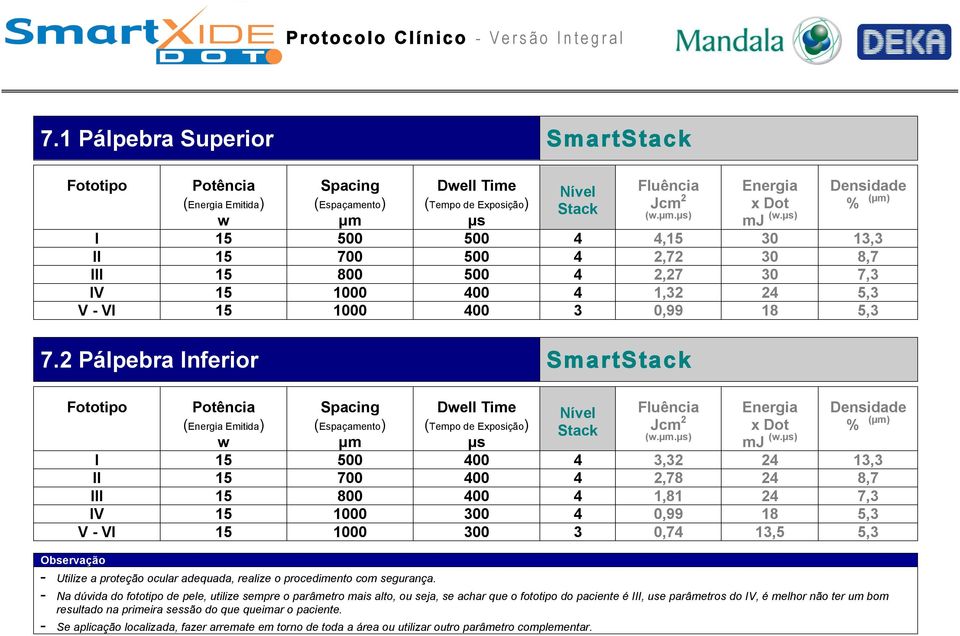 2 Pálpebra Inferior SmartStack Dell Time Nível Stack (..) mj (.