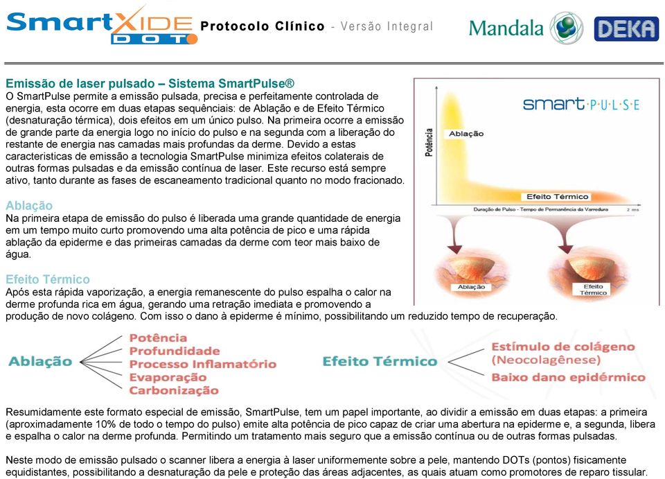 Na primeira ocorre a emissão de grande parte da energia logo no início do pulso e na segunda com a liberação do restante de energia nas camadas mais profundas da derme.